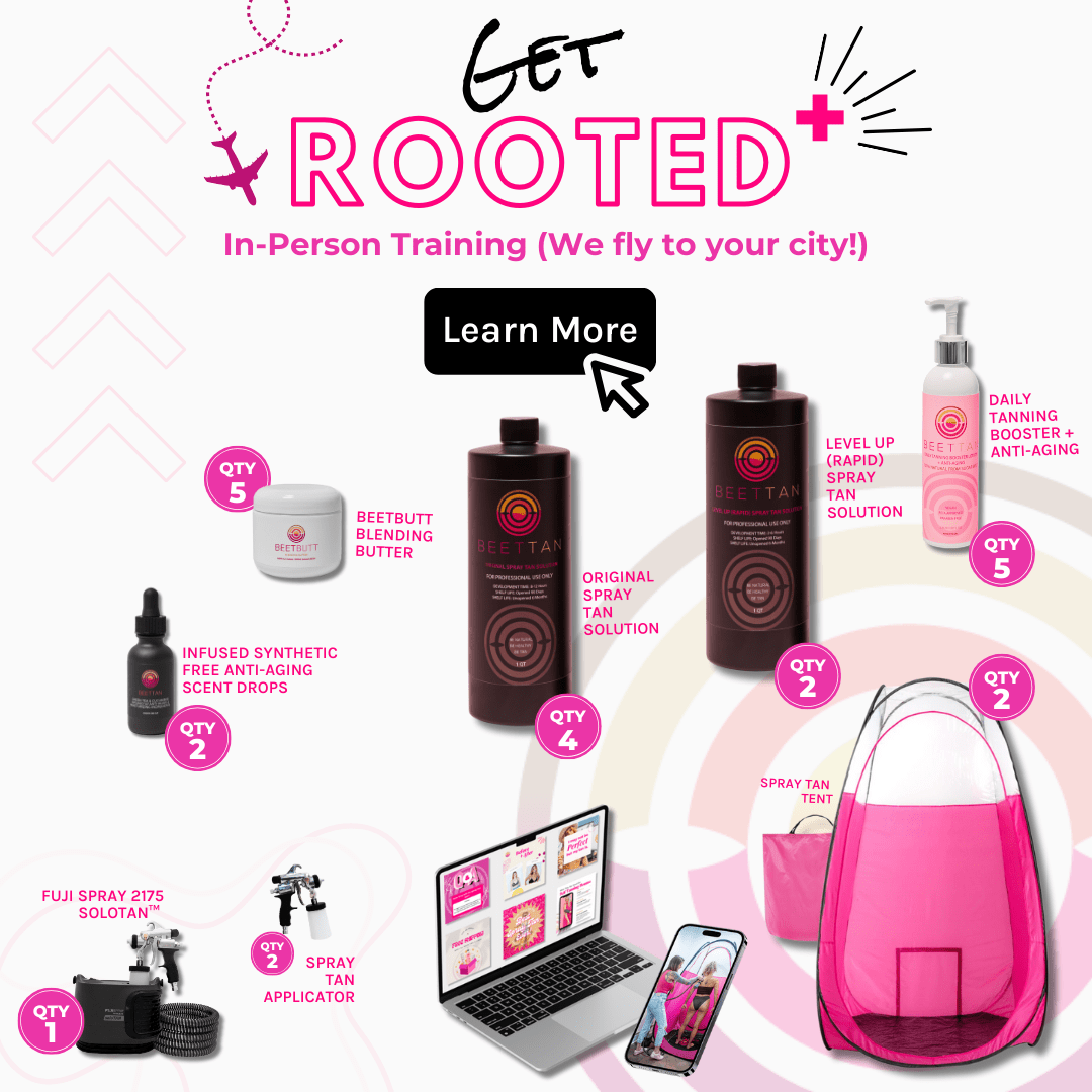 Image showing what products are included in the Get Rooted Plus package